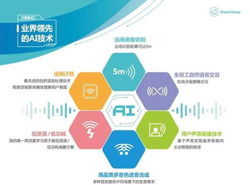 走進(jìn)軟三 數(shù)智浪潮下的“頭雁”企業(yè)如何以人工智能賦能工業(yè)軟件與智慧養(yǎng)豬